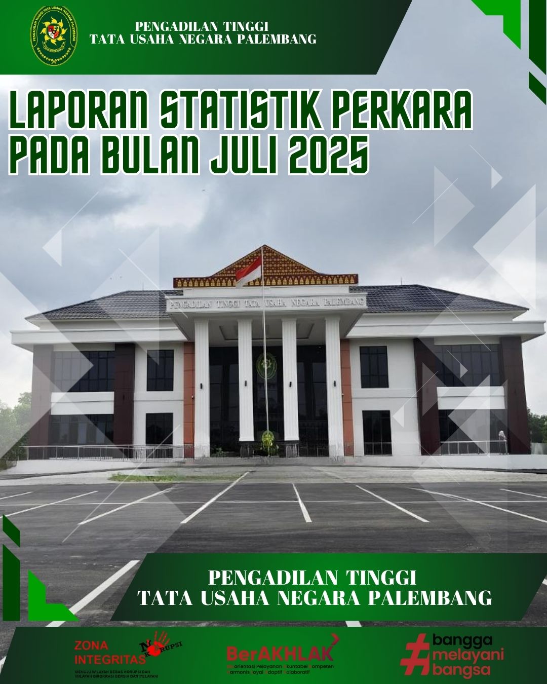 LAporan stATISTIK bulan MARET 20251