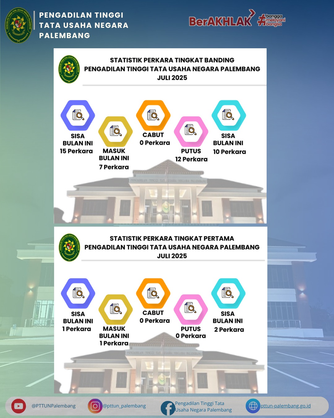 WhatsApp Image 2025 08 07 at 15.17.24