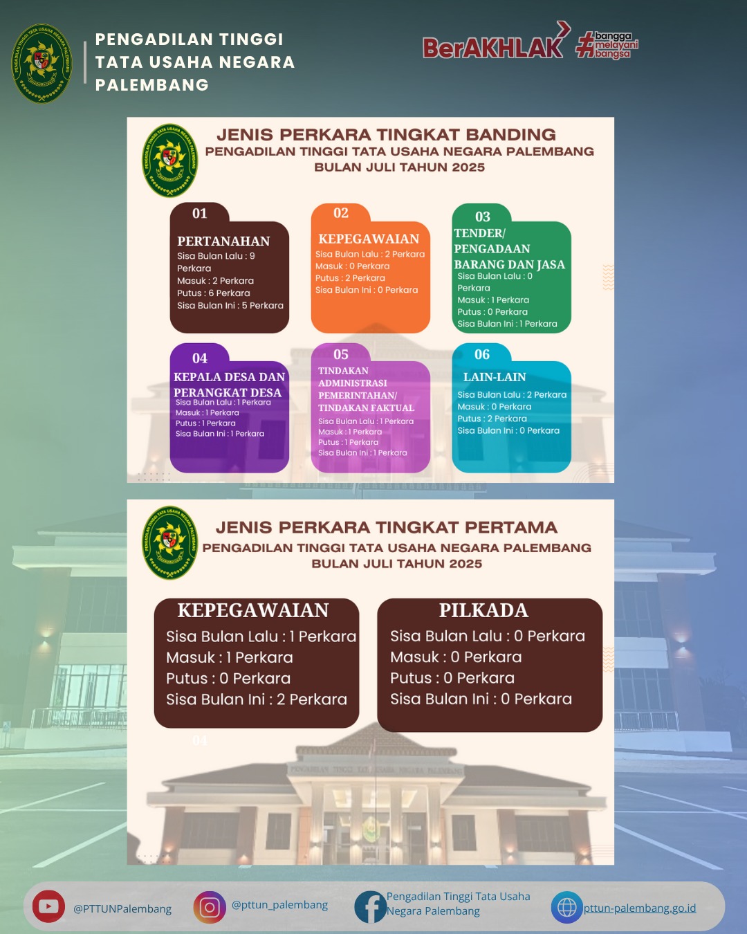 WhatsApp Image 2025 08 07 at 15.17.34